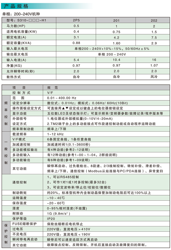 東元變頻器S310規格